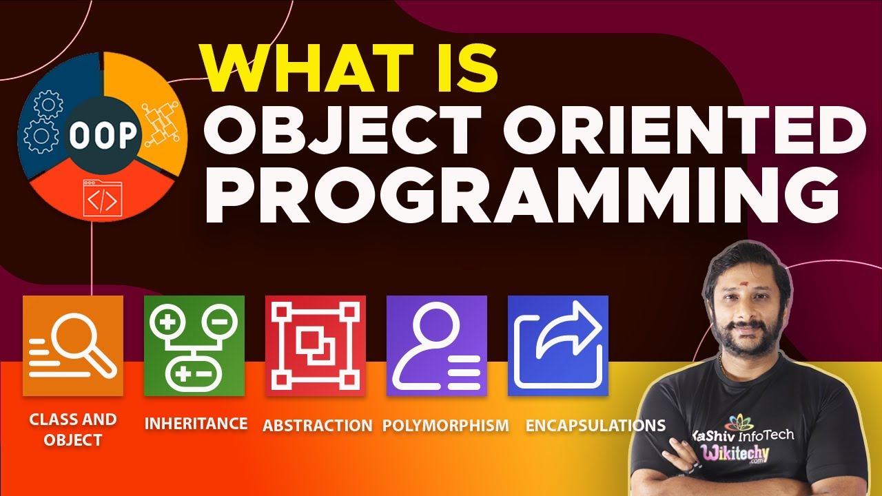 What is object oriented programming videos
