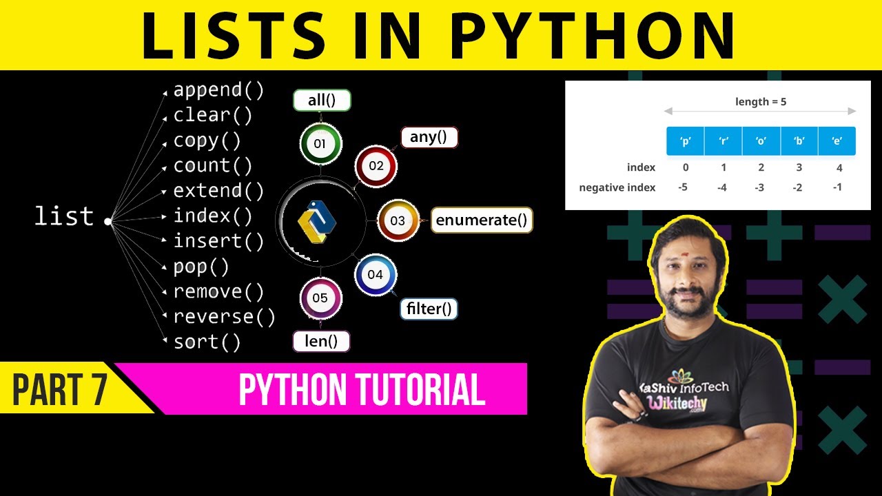 #7 🐍 Lists in Python - Videos