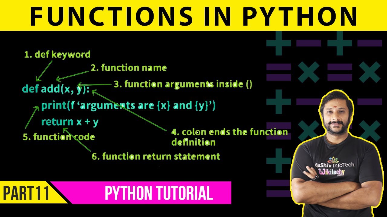 #11 🐍Functions in Python - Videos