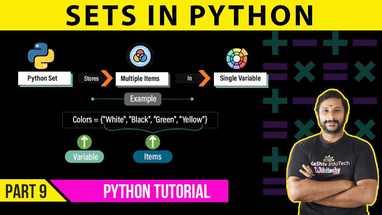 #9 🐍Sets in Python - Videos