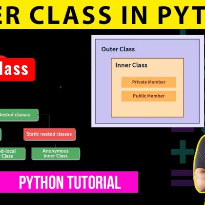 #26 🐍 Introduction to Polymorphism - Videos
